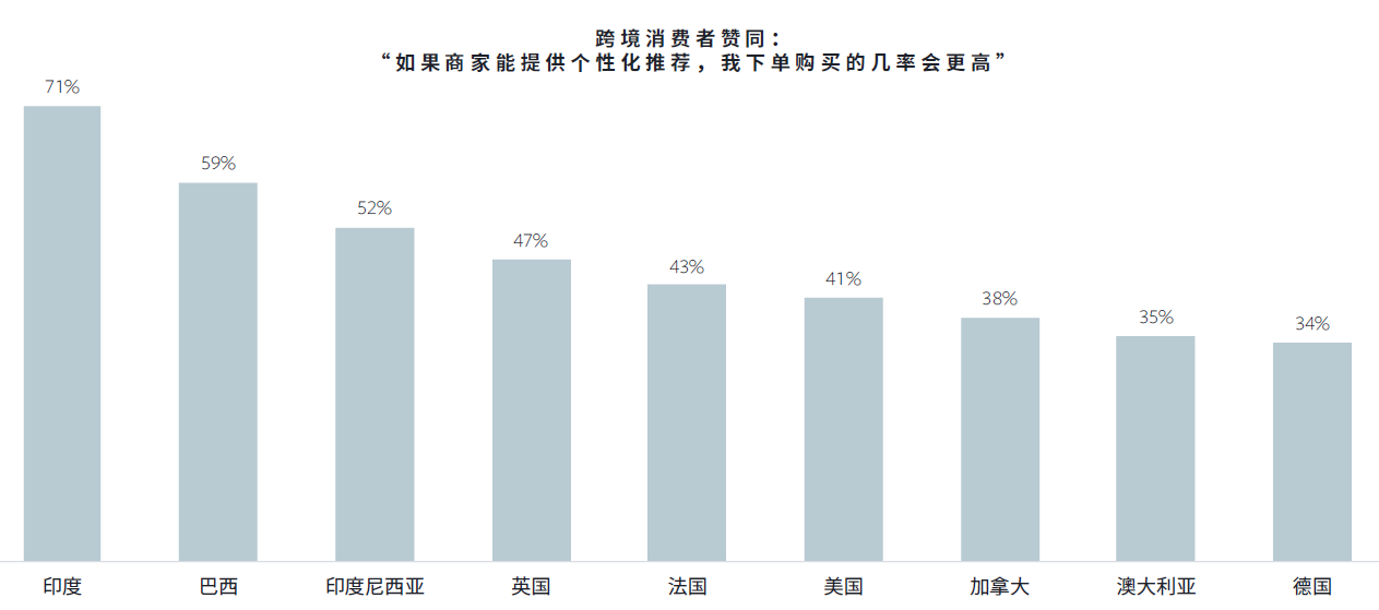 圖片7.png 圖片7.png