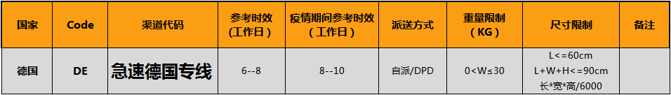 德國.png 德國.png